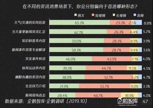 成人赛道怎么发视频给别人,如何高效传递精彩瞬间
